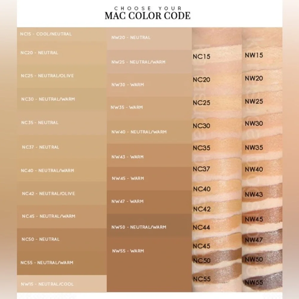 NC10 Mac Studio Fix Tech Cream To Powder Foundation Fair Beige Brand New in Box
